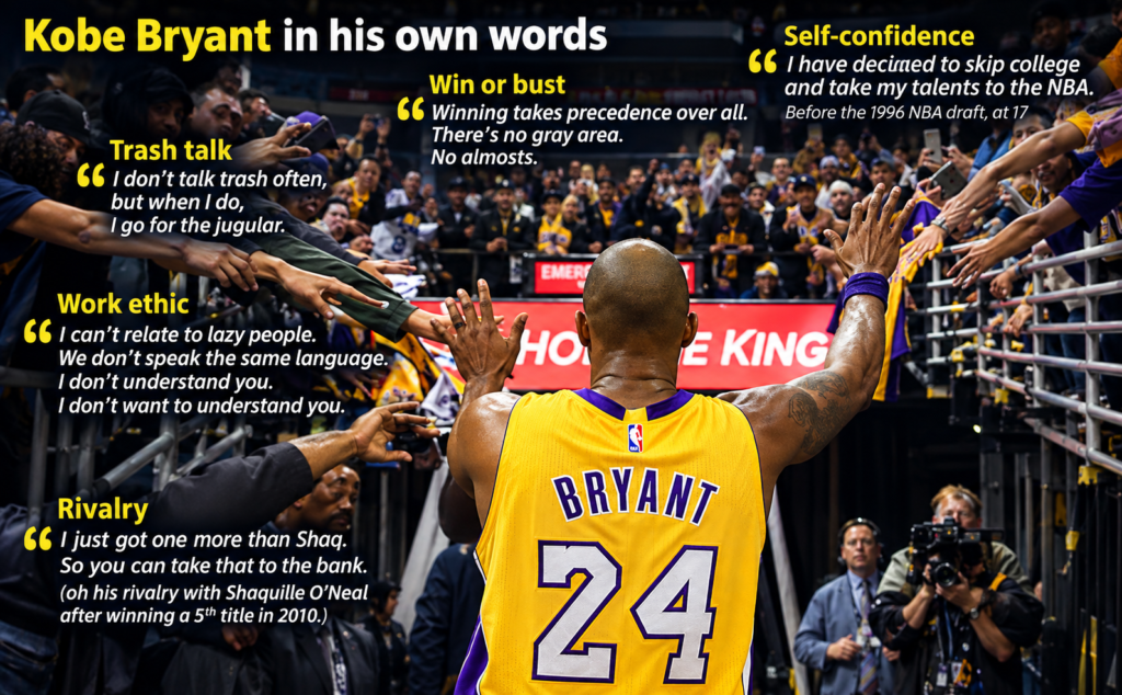 Kobe Quotes