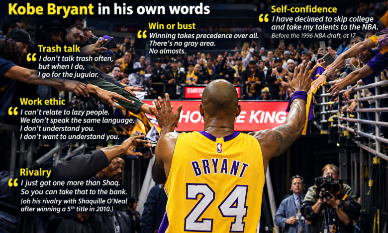 Kobe Quotes